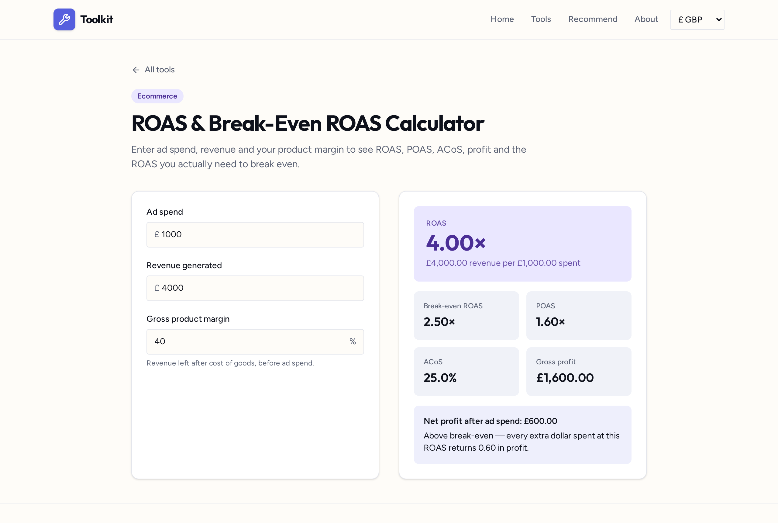 ROAS and break-even calculator showing return on ad spend and profit figures